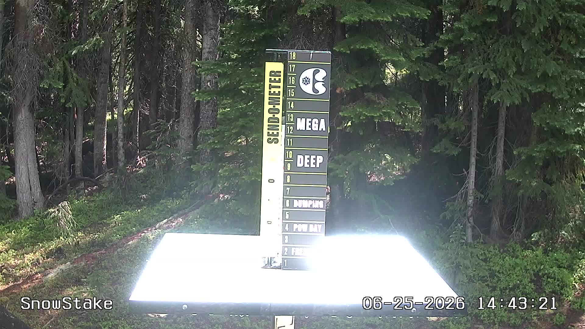 Vail Pass — HD Relay