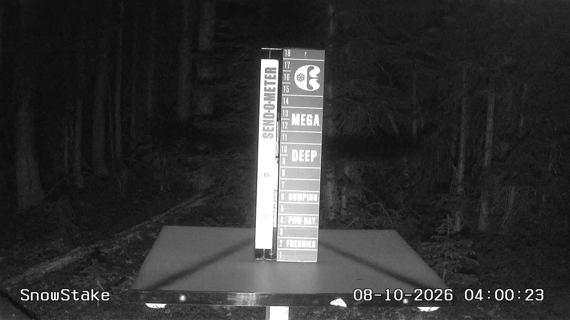Vail Pass — HD Relay